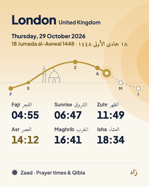 The free Day share card with London’s prayer times on a pale sky