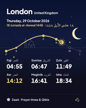 The Night share card with London’s prayer times on navy