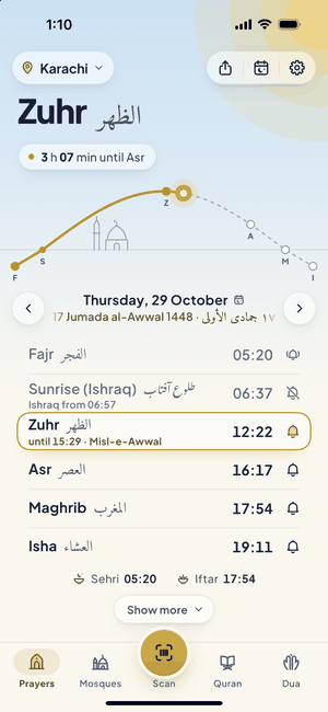 Prayers in Karachi: Sunrise (Ishraq) and Zuhr until Misl-e-Awwal