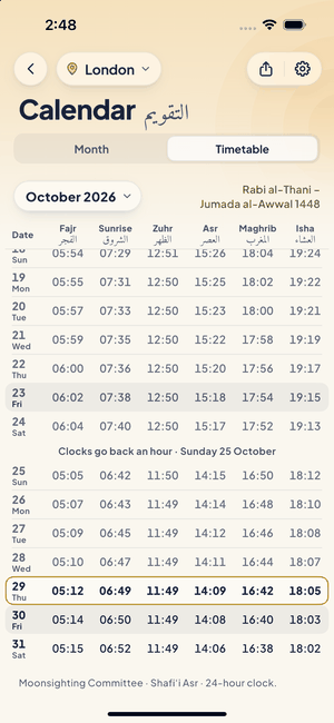 The monthly timetable for London